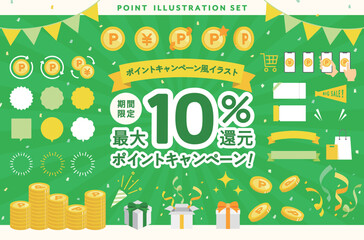 Fototapeta premium ポイントキャンペーン風のイラストセット ポイント還元 キャッシュバック 素材 販促 広告 バナー