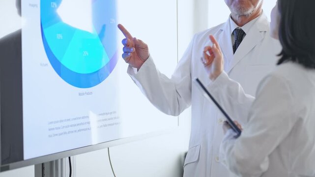 画面を見ながら会議する白衣の男女グループ。科学、研究、医療、大学、調査、資料、データ、分析、実験