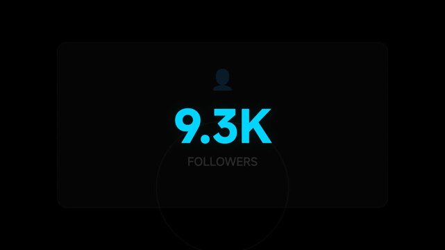 A digital graphic displays a social media follower count of 9.3K on a screen.