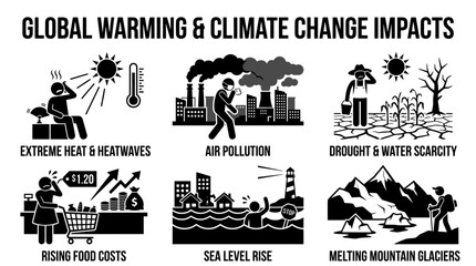 Fototapeta premium Infographic diagrams detailing global warming and climate change effects.