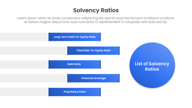 Solvency Ratio infographic template banner with big circle with unbalance rectangle container stacked list for slide presentation