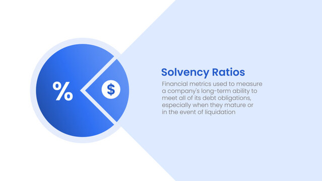 Solvency Ratio infographic template banner with big landing homepage with big circle and triangle slice cut for slide presentation