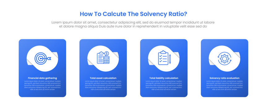 Solvency Ratio infographic template banner with process how calculate solvency ratio on round rectangle box horizontal lined for slide presentation