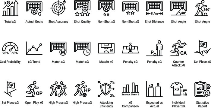 Vector line icon set of football soccer xG expected goals stats analytics shoot accuracy and sports telemetry dashboard widgets