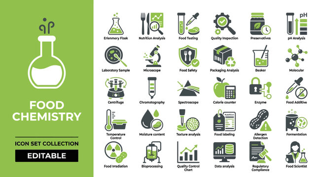 Food chemistry and laboratory science icon set for research and testing
