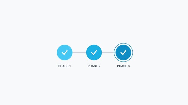 Animated 3-Step Business Process Infographic Showing Three Completion Phases with Blue Checkmark Icons