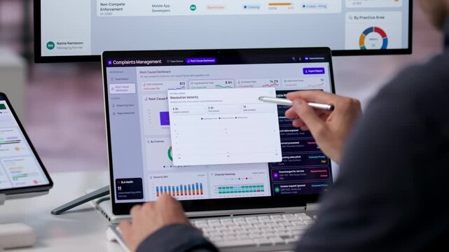 Customer Service Manager Reviews Complaint Dashboard