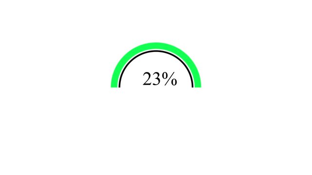A captivating digital animation unfolds, showcasing a sleek, semicircular progress bar with a vibrant green fill on a pristine white background.