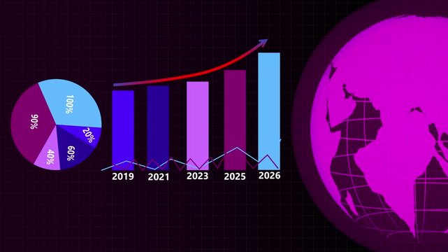 Neon business infographic with globe and charts animation, Neon-themed business infographic with pie chart, bar chart (2019-2026) and stylized magenta globe