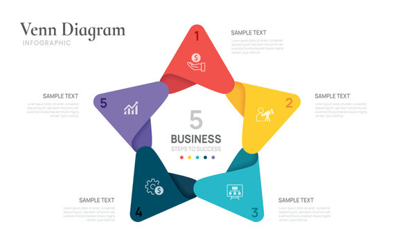 Venn diagram triangular star infographic chart template for business 5 parts steps, presentation with venn diagram elements vector illustration.