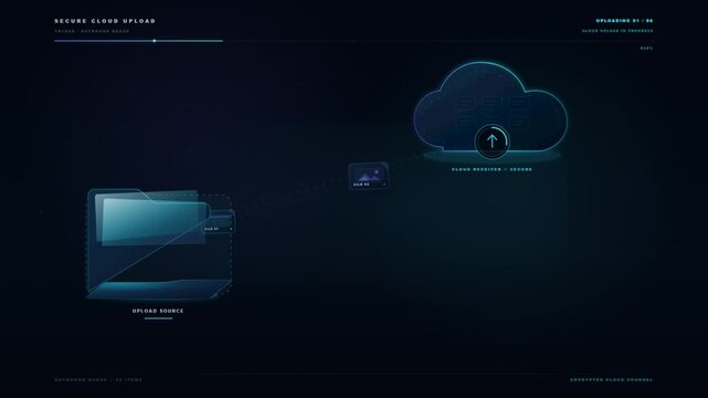Secure cloud upload animation with files transferring from folder to online data storage