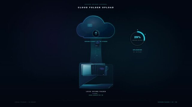 Cloud folder upload animation with data uploading from local folder to cloud storage progress
