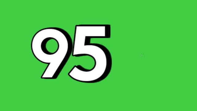 95% percent animation sign symbol on green screen percentage motion graphics for discount and flash sale business concept video element