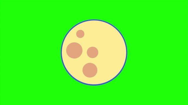 Moon Chroma Key Animation Loop