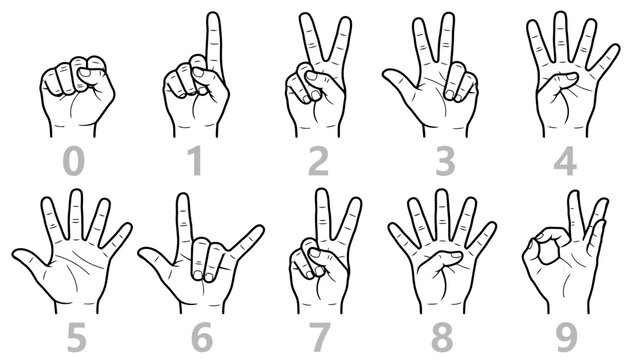 Illustration of hand signs for numbers 0-9 in American Sign Language on a white background