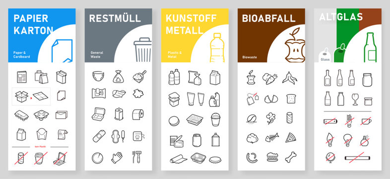 ymbolset zur M&uuml;lltrennung und zum Recycling. Die vektorbasierten Kontursymbole sind gut skalierbar und lassen sich f&uuml;r die Gestaltung von Verpackungsetiketten bearbeiten. EPS10.