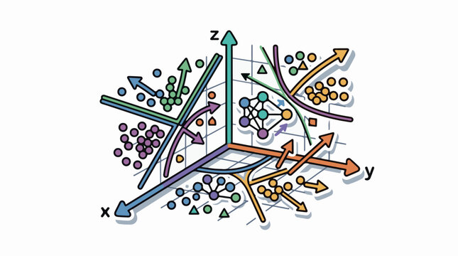 3D scatter plot with clusters decision boundaries and vectors