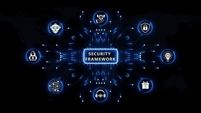 Security framework technology interface featuring intelligent cyber governance, automated digital protection systems, connected enterprise networks and futuristic security analytics 