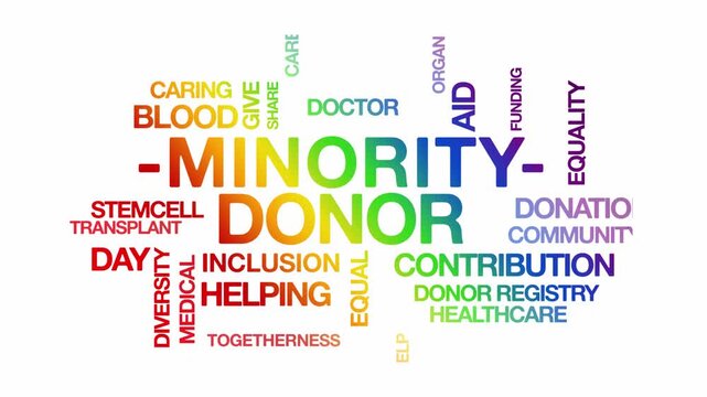 Minority Donor concept Animated Tag Word Cloud kinetic typography, Text Design Animation typography seamless loop video motion graphics Intro Wordart arrangement rainbow type on white background bg ba