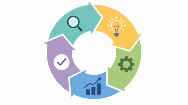 Circular continuous improvement cycle infographic with colorful arrow segments, audit, idea, gear, approval and growth icons, clean flat vector process loop for agile business strategy