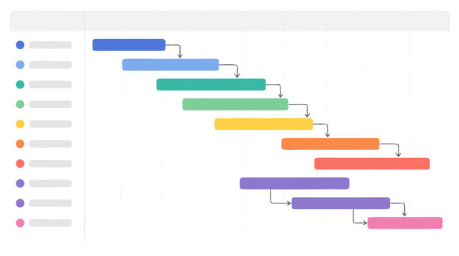 Clean Gantt chart project timeline layout with overlapping multicolor task bars, dependency arrows and sidebar milestones, flat vector planning schedule for workflow management and delivery
