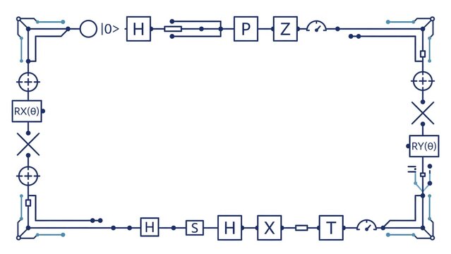 Quantum circuit diagram representing a complex logical operation with quantum gates and qubit states in a loop