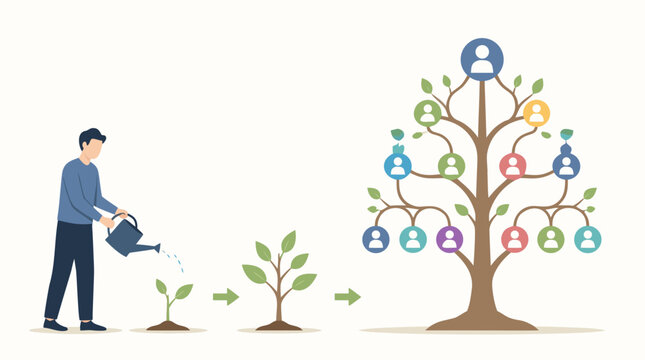 Faceless worker watering a seedling as it evolves into a colorful organizational chart tree, clean vector illustration of business growth, talent development, structure, leadership, and teams