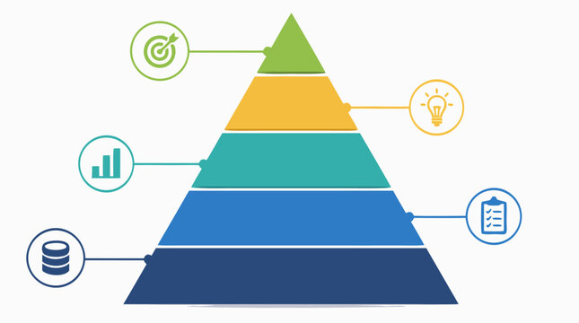 Five tier data maturity model pyramid infographic with colorful ascending levels, side icon callouts for database, metrics, checklist, innovation and goals, ideal for analytics strategy roadmaps