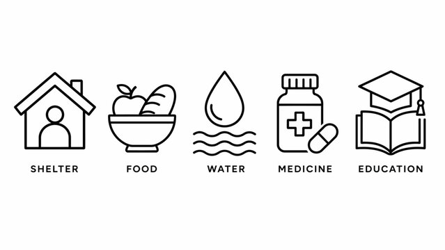 Essential human needs illustrated icons.