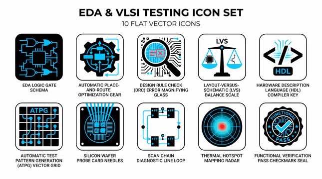 collection of 10 flat vector icons representing various EDA and VLSI testing concepts, including design rule checks, thermal hotspot mapping, and functional verification.