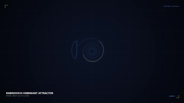 Animated 3D geometric chaos attractor digital visualization motion graphic