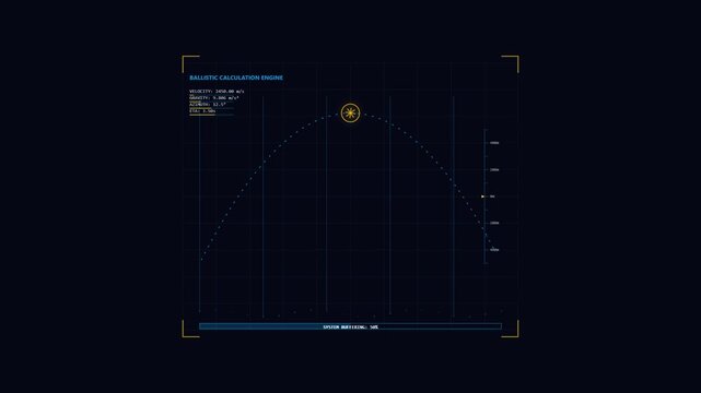 Ballistic Calculation Engine Display with Projectile Trajectory Graph