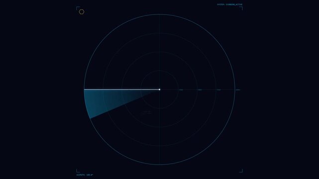 Digital radar screen scanning for targets in a futuristic interface