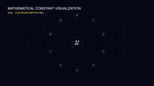 Mathematical Pi constant visualization with rotating geometric pattern