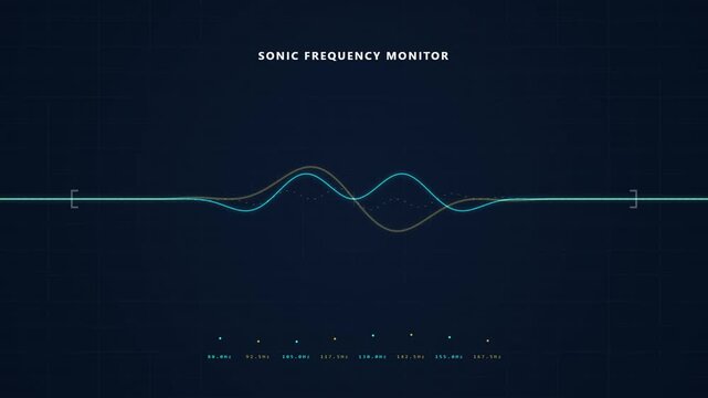 Digital sonic frequency monitor displaying oscillating audio waves