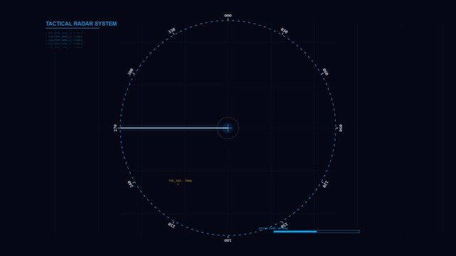 Tactical radar system interface scanning for targets in digital space