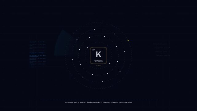Potassium chemical element atomic structure animated data interface