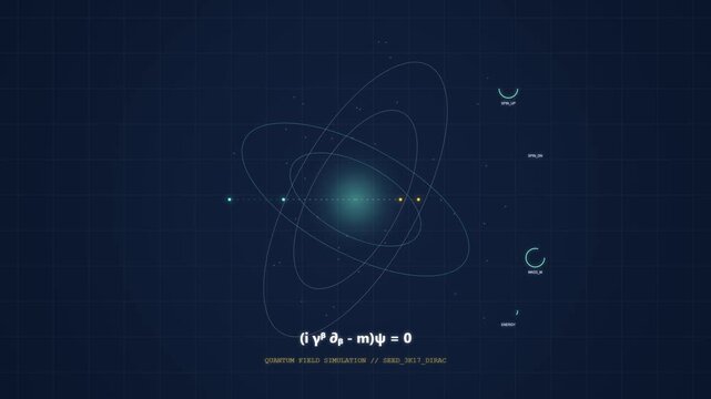 Quantum physics field simulation with orbiting particles and equations