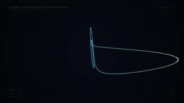Abstract digital motion graphic showing a dynamic scientific attractor