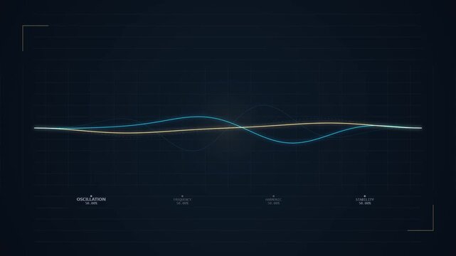 Digital data visualization with oscillating frequency and harmonic waves