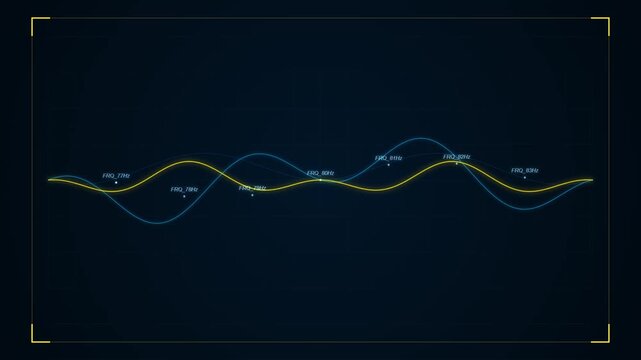 Digital Frequency Waveform Animation Showing Audio Signals on Dark Grid