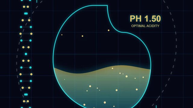 Digital interface showing pH level and scientific data analysis animation