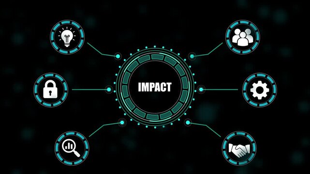 Impact concept infographic business strategy partnerships innovation