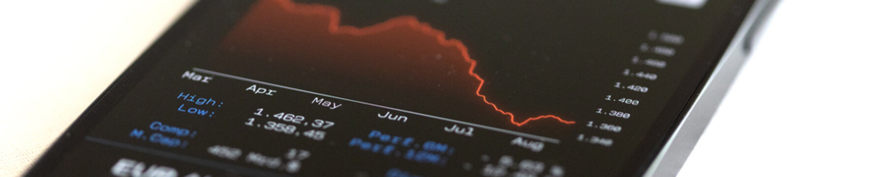 Smart phone screen with market data, stock market chart moving down, recession, crash. Risk, volatility, wireless technology, internet trading, online broker, financial market, invest.