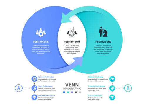 Modern Venn diagram infographic arrow template featuring two overlapping circles with comparison and relationship visualization.