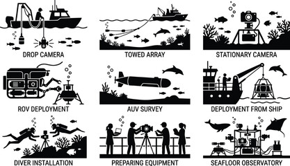 Obraz premium Marine research methods illustration set