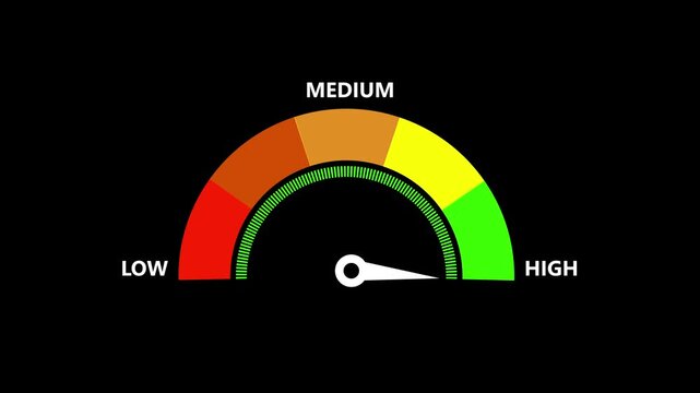 Risk level indicator gauge meter showing medium risk level with low to spectrum on black background risk assessment