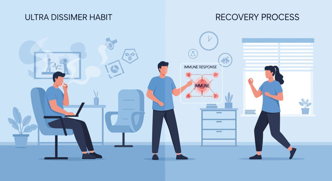 Habit Change and Recovery Process Illustration