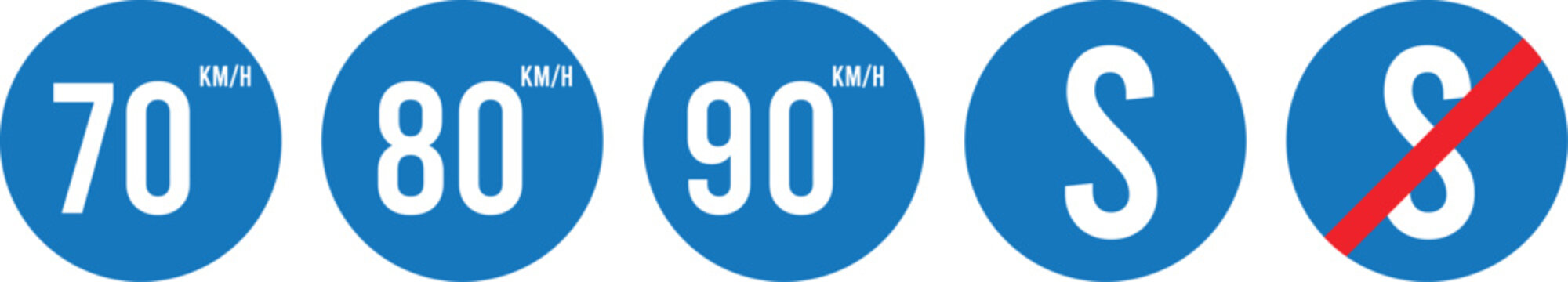 Speed limit signs with 70, 80, 90 km/h and no entry icon