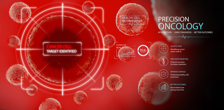 Precision oncology AI concept. Cancer cell detection with digital targeting system. Medical innovation, Ai in healthcare, tumor analysis, early diagnosis, biotechnology, advanced treatment technology